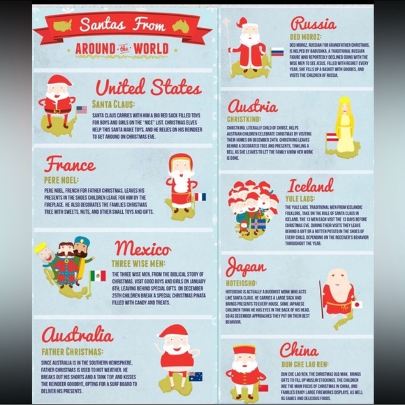 $3 GINGERBREAD CHRISTMAS EARRINGS. NEW. STERLING SILVER HOOKS. $3 IF BUNDLED - Picture 12 of 16